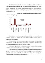 Referāts 'Iedzīvotāju labklājības līmenis', 9.