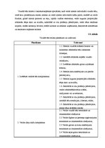 Biznesa plāns 'SIA "Skaistuma burvība"', 14.