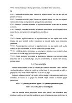 Biznesa plāns 'SIA "Skaistuma burvība"', 20.