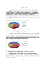 Referāts 'Plakanā pēda - tās iemesli, profilakse un ārstēšana', 22.