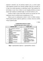 Referāts 'Peļņa un tās rādītāji', 6.