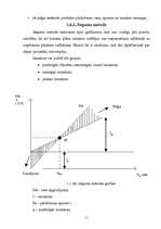 Referāts 'Peļņa un tās rādītāji', 11.