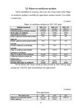 Referāts 'Peļņa un tās rādītāji', 18.