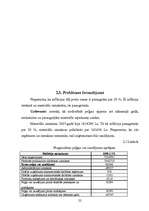 Referāts 'Peļņa un tās rādītāji', 22.