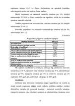 Referāts 'Peļņa un tās rādītāji', 24.