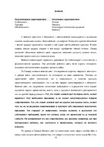 Referāts 'Психологический анализ фильма "Винсент и Тео"', 16.