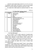 Biznesa plāns 'SIA "XXX" biznesa plāns', 17.