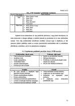 Biznesa plāns 'SIA "XXX" biznesa plāns', 18.