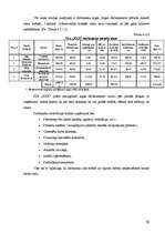 Biznesa plāns 'SIA "XXX" biznesa plāns', 30.