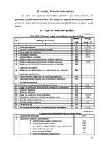 Biznesa plāns 'SIA "XXX" biznesa plāns', 32.