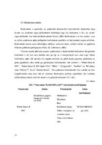 Biznesa plāns 'Biznesa plāns viesu namam', 12.