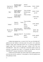 Biznesa plāns 'Biznesa plāns viesu namam', 13.