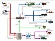 Prezentācija 'Biogas', 11.