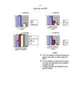 Referāts 'Skolas elektroniskā sekmju uzskaite', 25.