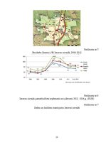 Referāts 'Tūrisma plānošanas projekts Iecavas novadā', 18.