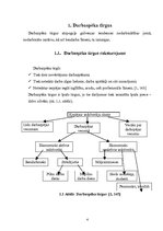 Referāts 'Darbaspēka tirgus raksturojums Latvijā', 4.