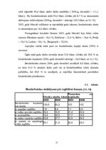 Referāts 'Darbaspēka tirgus raksturojums Latvijā', 21.