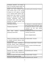 Prakses atskaite 'Prakse VID', 12.