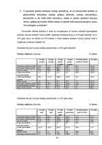 Prakses atskaite 'Prakse VID', 29.