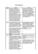 Prakses atskaite 'Bērnu likumpārkāpumi profilakses nodaļā', 3.