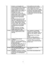 Prakses atskaite 'Bērnu likumpārkāpumi profilakses nodaļā', 5.