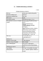 Referāts 'Studiju projekts "Nekustamā īpašuma tirgus vērtības noteikšana"', 17.