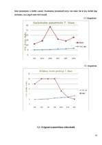 Referāts 'Origami un tā pielietojums pedagoģijā', 22.