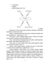 Referāts 'Manas nozīmīgākās atziņas, personības struktūras modelis un vērtību sistēma', 3.