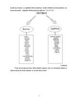 Referāts 'Manas nozīmīgākās atziņas, personības struktūras modelis un vērtību sistēma', 7.