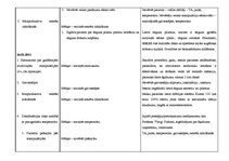 Prakses atskaite 'Aprūpes plāns neiroloģijā', 7.