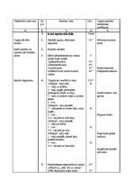 Konspekts 'Vingrošanas konspekts ar nūjām', 2.