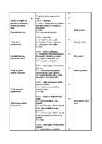 Konspekts 'Vingrošanas konspekts ar nūjām', 3.