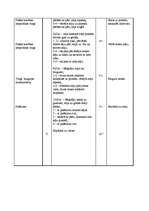 Konspekts 'Vingrošanas konspekts ar nūjām', 4.