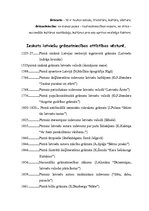 Referāts 'Latvijas grāmatniecības attīstība 20.gadsimtā', 2.