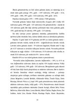 Referāts 'Latvijas grāmatniecības attīstība 20.gadsimtā', 10.