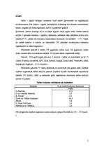 Referāts 'Pasaules naftas resursi ', 2.