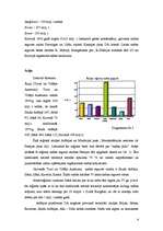 Referāts 'Pasaules naftas resursi ', 4.