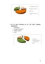 Prakses atskaite 'SIA "MB līzings"', 38.