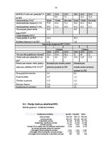 Referāts 'Veselības izmaksas un citi sociāli ekonomiskie aspekti gados veciem cilvēkiem', 30.