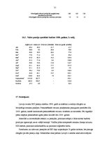 Referāts 'Veselības izmaksas un citi sociāli ekonomiskie aspekti gados veciem cilvēkiem', 31.