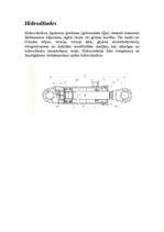 Konspekts 'Hidrocilindrs', 3.