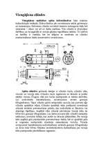Konspekts 'Hidrocilindrs', 4.