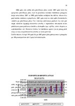 Referāts 'Vai politiķiem vajag censties stabilizēt ekonomiku?', 10.