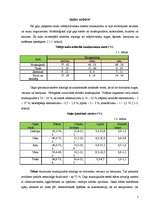 Referāts 'Fermentācijas procesi salami desu ražošanā, izmantojot pienskābas baktērijas', 5.