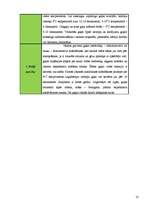 Referāts 'Fermentācijas procesi salami desu ražošanā, izmantojot pienskābas baktērijas', 10.