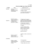 Referāts '9.maija svētku un piemiņas pasākumu diskursi ziņu portāla Delfi.lv publikācijās ', 21.