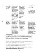 Referāts '9.maija svētku un piemiņas pasākumu diskursi ziņu portāla Delfi.lv publikācijās ', 43.