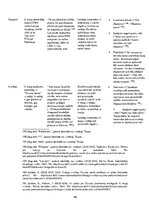 Referāts '9.maija svētku un piemiņas pasākumu diskursi ziņu portāla Delfi.lv publikācijās ', 49.