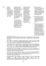 Referāts '9.maija svētku un piemiņas pasākumu diskursi ziņu portāla Delfi.lv publikācijās ', 70.