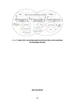 Referāts '9.maija svētku un piemiņas pasākumu diskursi ziņu portāla Delfi.lv publikācijās ', 85.